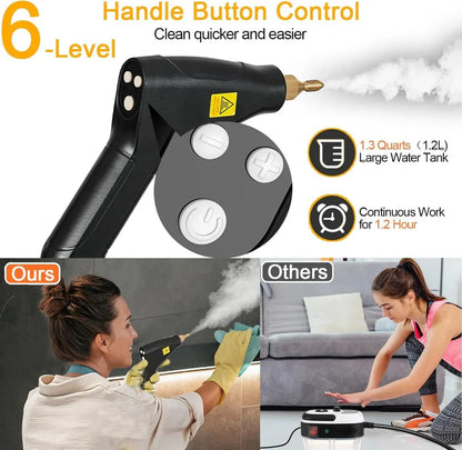 TB-961 Portable Handheld Steam Cleaner